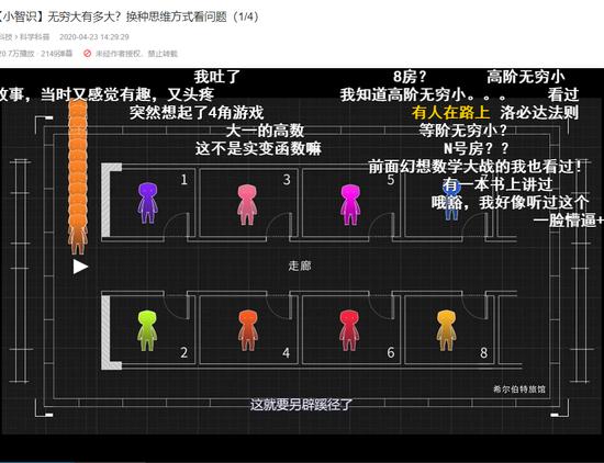 大家好,“建模学习法”了解一下。/彩蛋研究法
