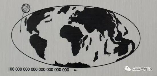 LAGEOS卫星铭牌中的第三幅地图 来源:NASA