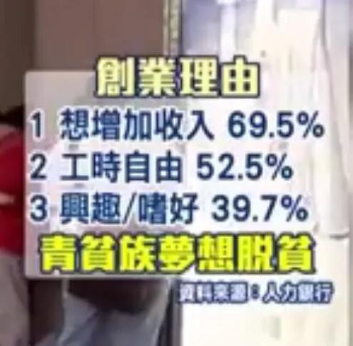 (台湾媒体《天下杂志》视频截图)