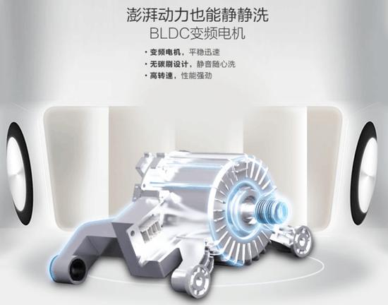 变频电机带来较好节能静音效果