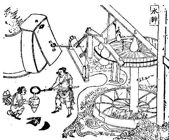元代王祯《农书》“水排”图(王祯著,王毓瑚校。 王祯农书。 北京:农业出版社,1981)