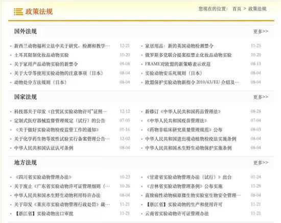 国内外实验动物相关政策法规 | 中国实验动物信息网