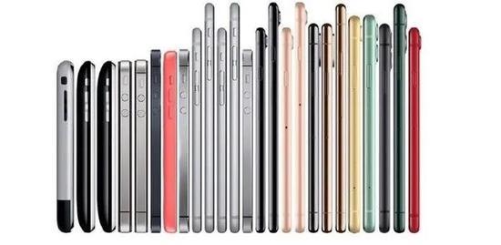 苹果历代iPhone,图源网络