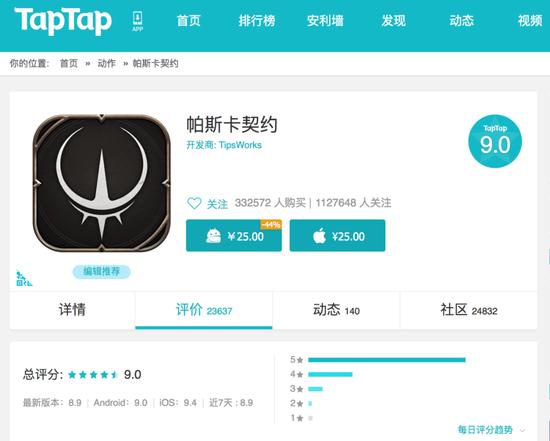 图 / TapTap官网
