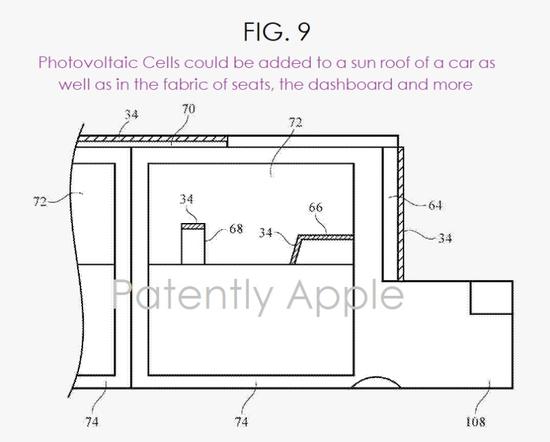 车用太阳能说明车辆侧视图 来源:Patently Apple