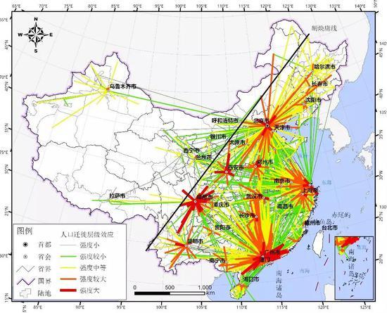 ▲图15 人口迁移层级网络结构