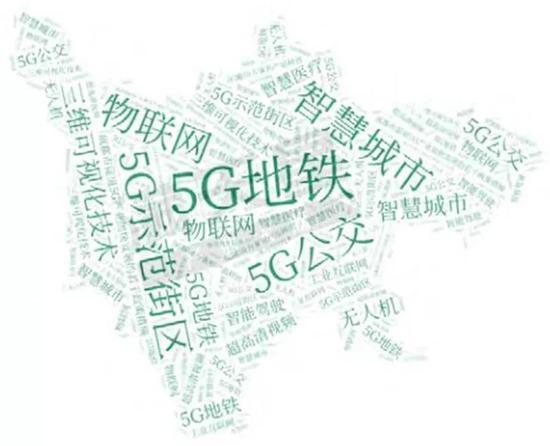 ▲成都市5G通信产业热力图