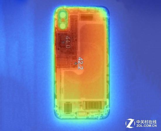 X光图与温度叠加(X光图来自ifixit)可以看出热量集中在主板位置