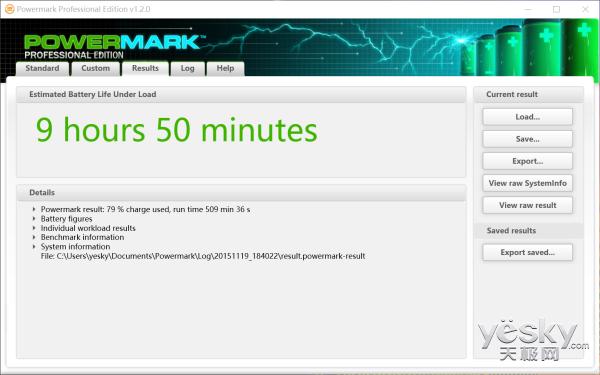 PowerMark续航测试结果