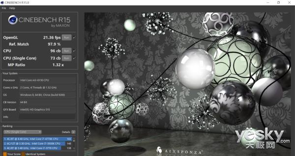CineBench R15测试结果