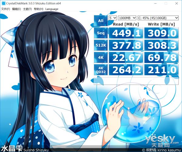 CrystalDiskMark测试结果