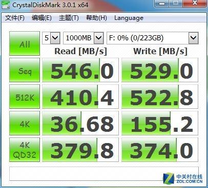 CrystalDiskMark测试