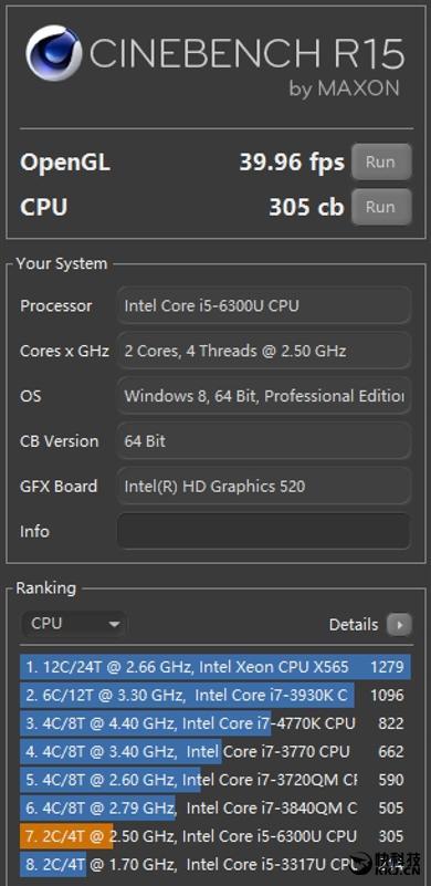 I5-6300U的表现在笔者的预期之中,虽然赶不上四核心八线程设计的产品,但也足够用了。