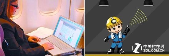 可见光通信应用于飞机上和矿下作业