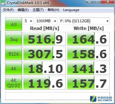 金胜维T120 T系列 120GB固态硬盘 读写速度