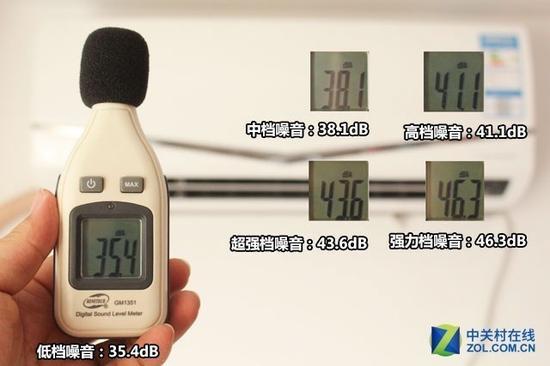 各档位噪音测试结果