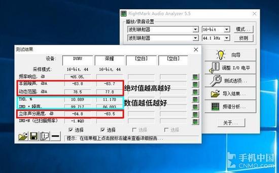 测试数据