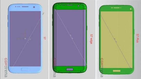 三星Galaxy S7全系下调售价(来源于GSMARENA)