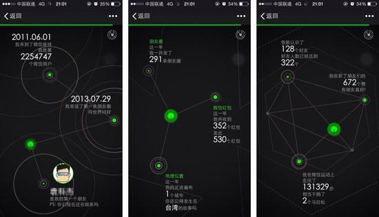 来自我本人的微信截图