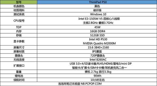 全黑色碳纤维机身