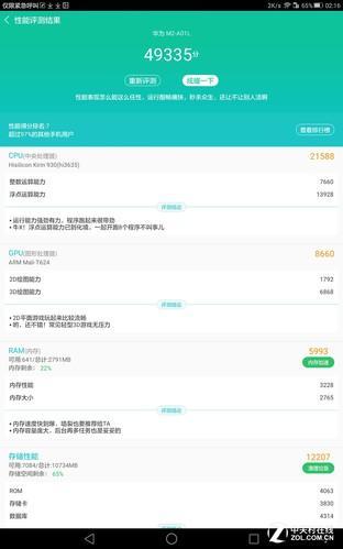 Basemark与鲁大师得分