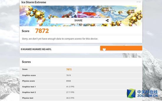 3DMark Ice Storm Extreme模式得分7872