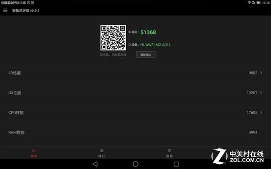 安兔兔V6.0.2得分51368