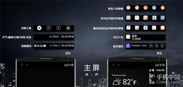 类似LG V10的辅屏设计