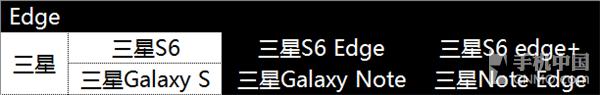 Edge后缀机型