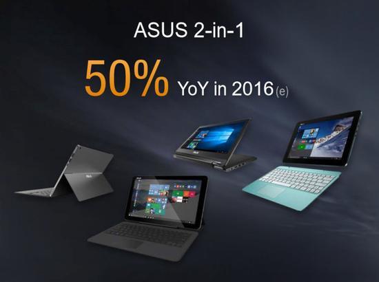 华硕将推仿Surface的Win10二合一平板(图源:neowin)