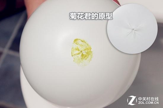 我们用气球模拟了“菊花君”,并抹上“干货”是不是更直观?