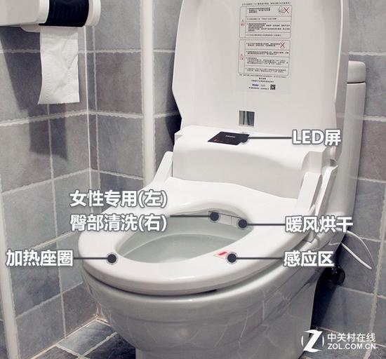 智能马桶盖核心部件