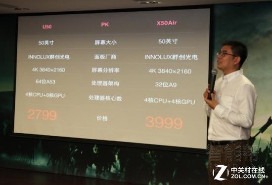 剑指乐视X50Air