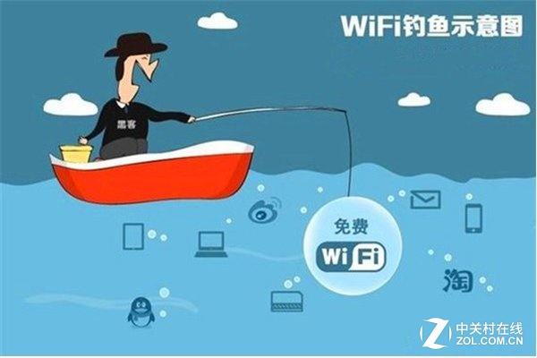利用与商家类似的免费WiFi接入点吸引网民接入