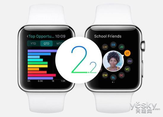 苹果手表系统watchOS 2.2正式发布