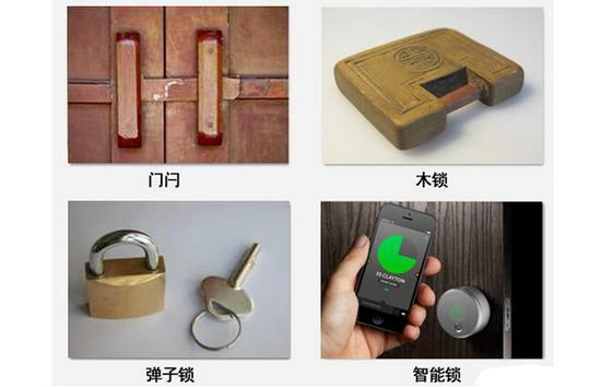 机械锁与智能锁的优劣势比较