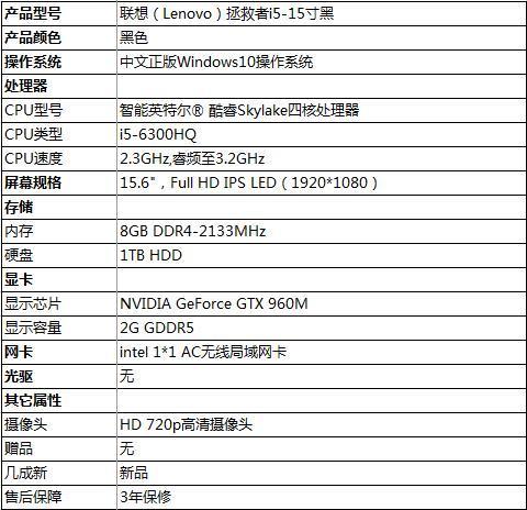 拯救者-15配置表
