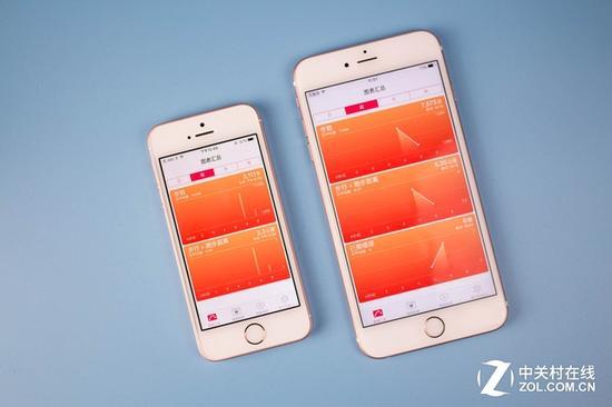 iPhone SE没有气压计传感器