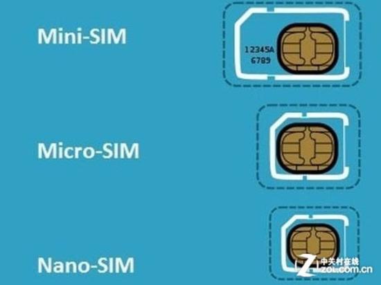 三代SIM卡大小对比示意图