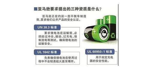 亚马逊提出的三种资质