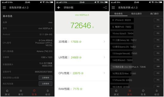 X6S Plus安兔兔测试