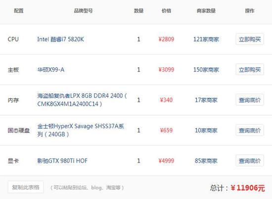 中关村在线虚拟攒机总价格