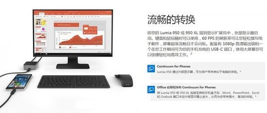 Windows Continuum模式