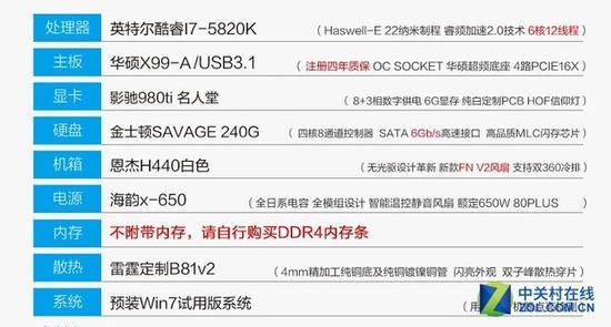 雷霆世纪the One Plus配置表