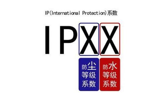 防护标准等级(图片引自新浪微博)