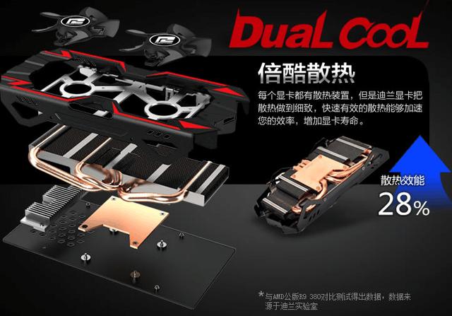 迪兰R9 380酷能