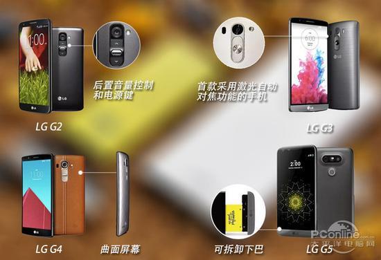 LG G系列机型的特色设计