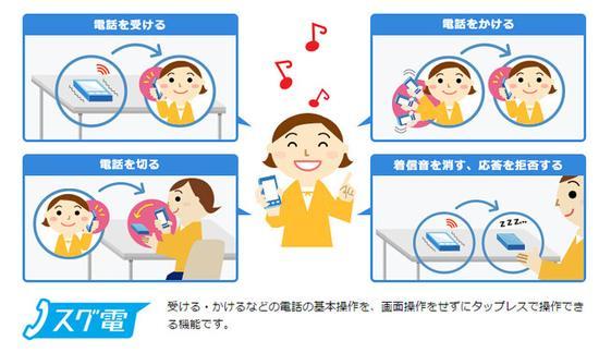 DoCoMo附加在夏季新机中的新功能:“スグ電”(图片引自docomo)