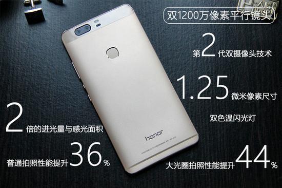 简单来说,荣耀