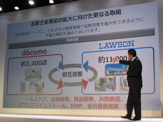 DoCoMo与罗森之间的用户资源共享(图片引自itmedia)